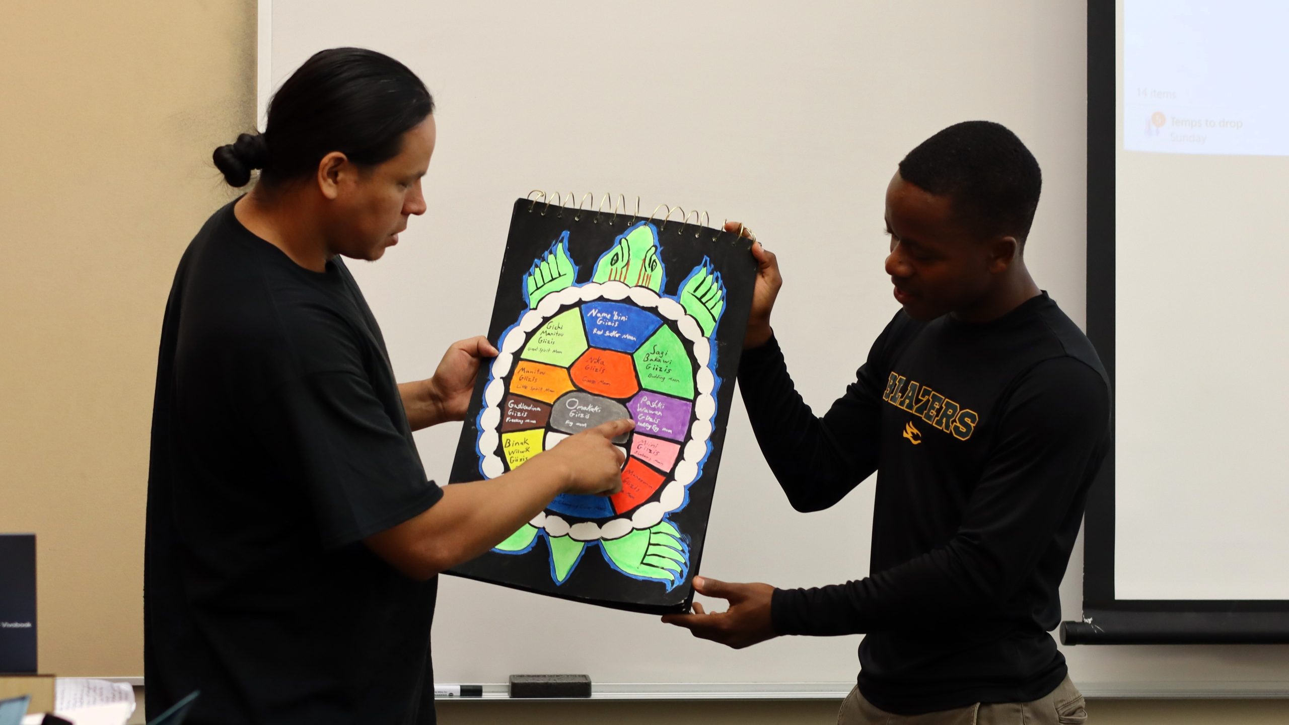Two students display a class project at the front of the room.